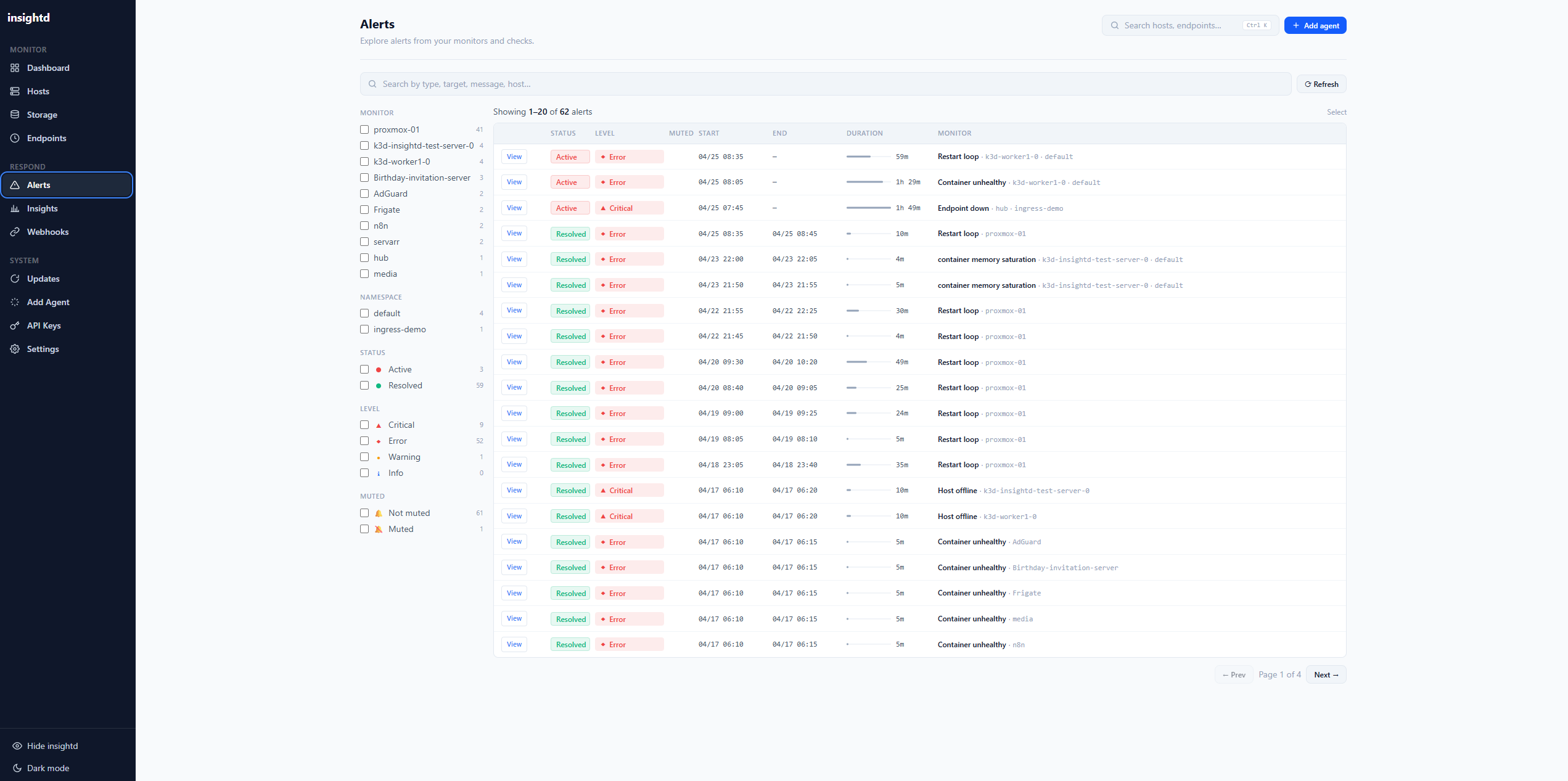 Alerts page with Explore-style facet rail filtering by host, namespace, level, and status