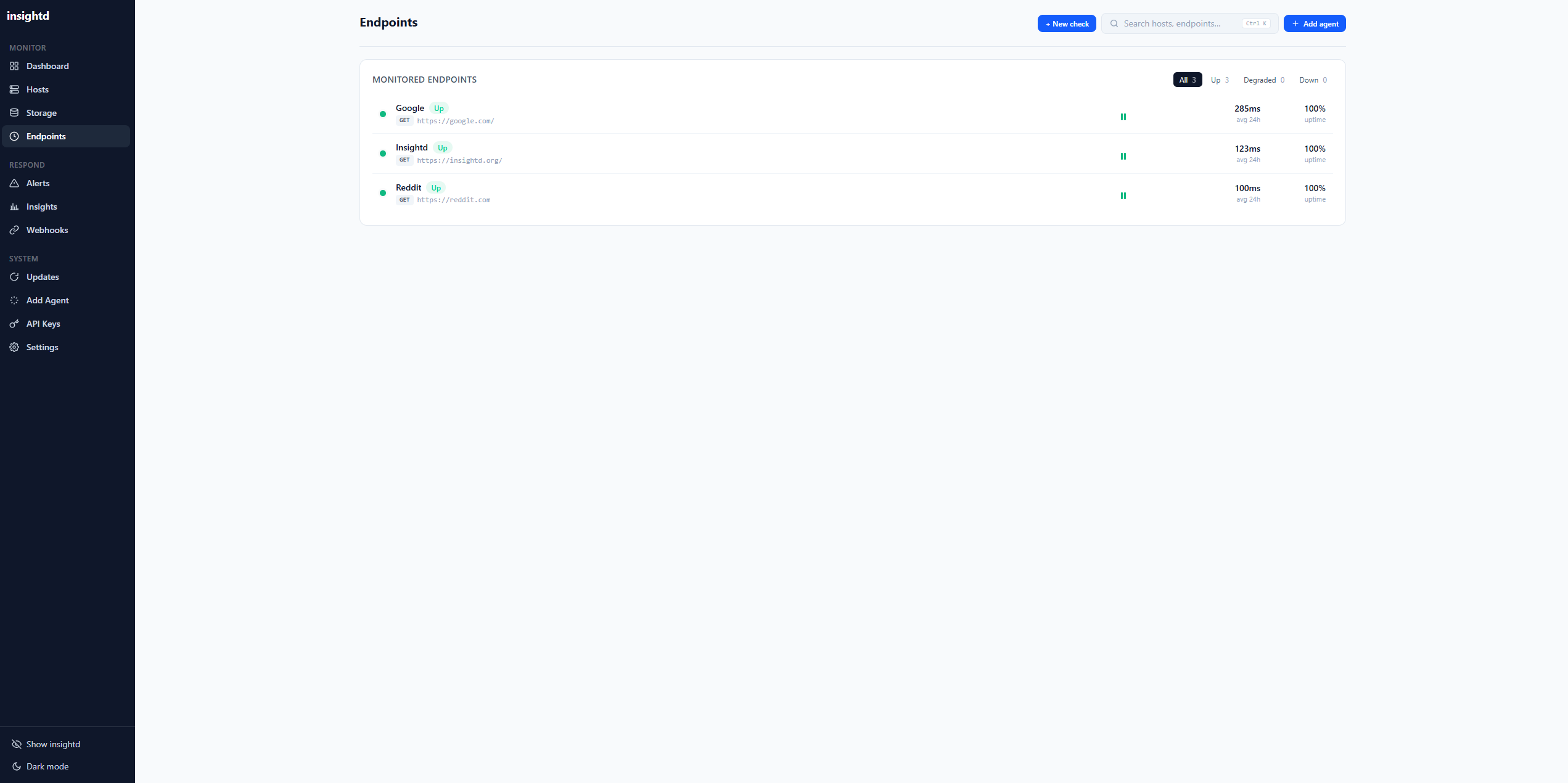 HTTP endpoints page with uptime, response time, sparklines, and discovered Kubernetes ingresses
