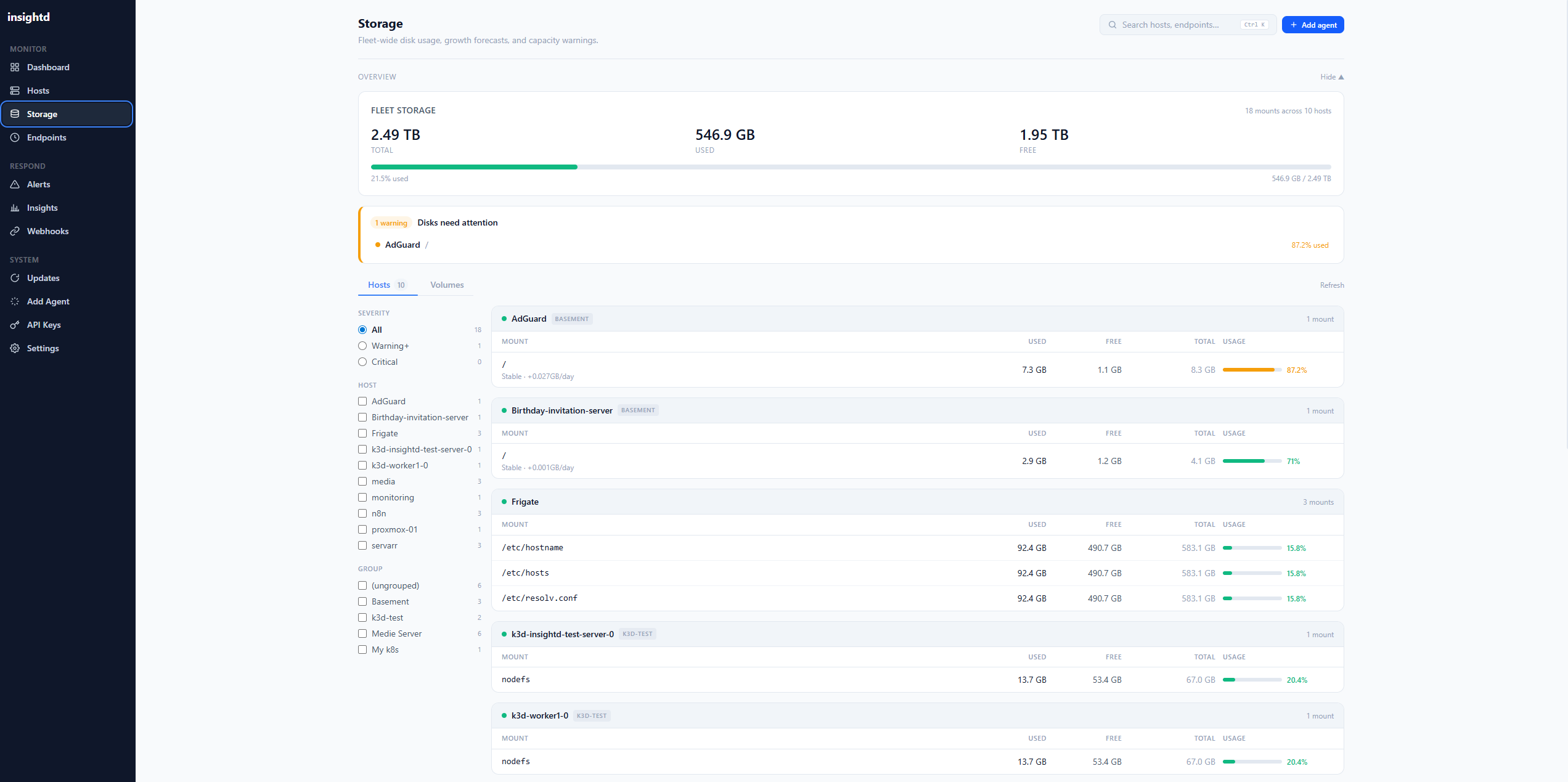 Fleet storage overview with disk usage forecasts, Docker volumes, and Kubernetes persistent volumes